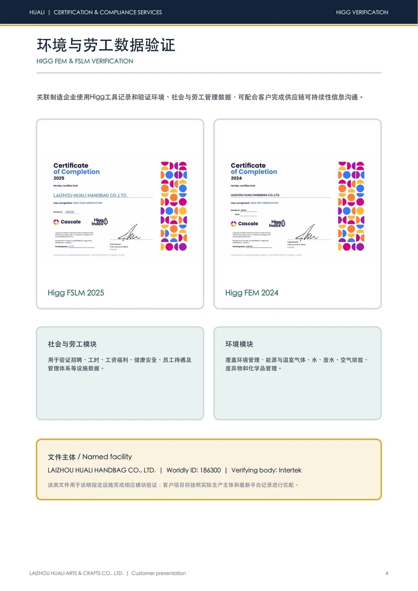 Partner facility Higg verification documents